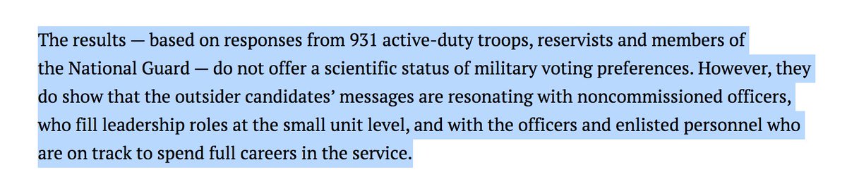 ANOTHER LIE. Here is the data