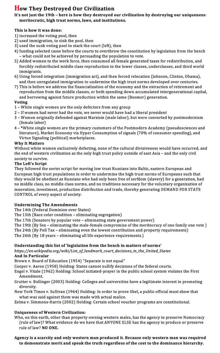 How The Enemy Destroyed Western Civilization in Just 70 years