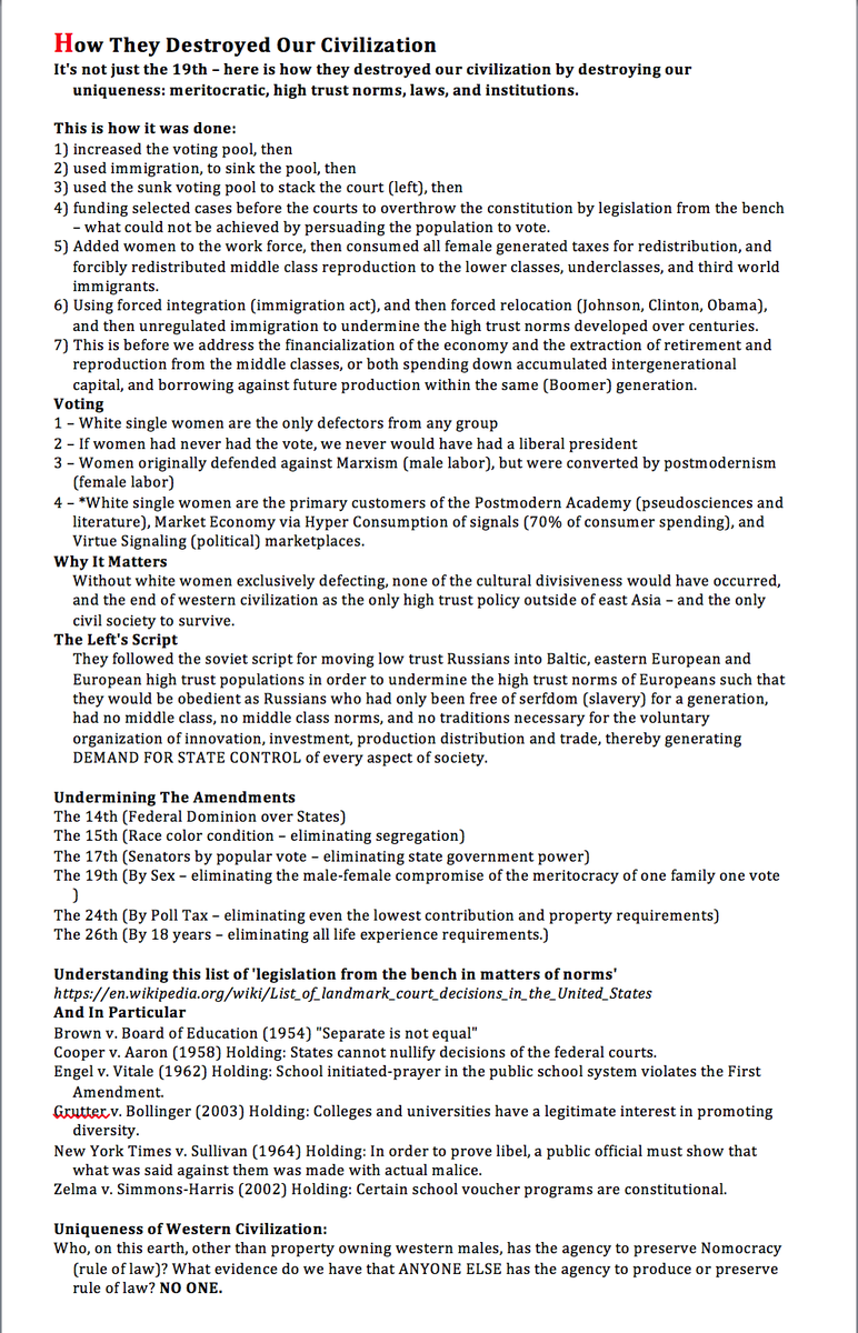 How did the Jews undermine the exceptionalism of western civlization in just a c