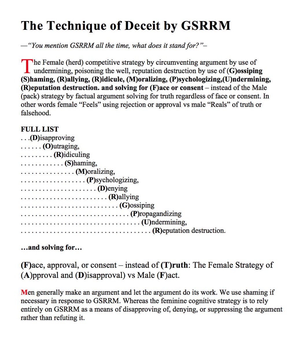 Endemic sophistry and deceit (Female cognitive bias to deny responsibility), (a)