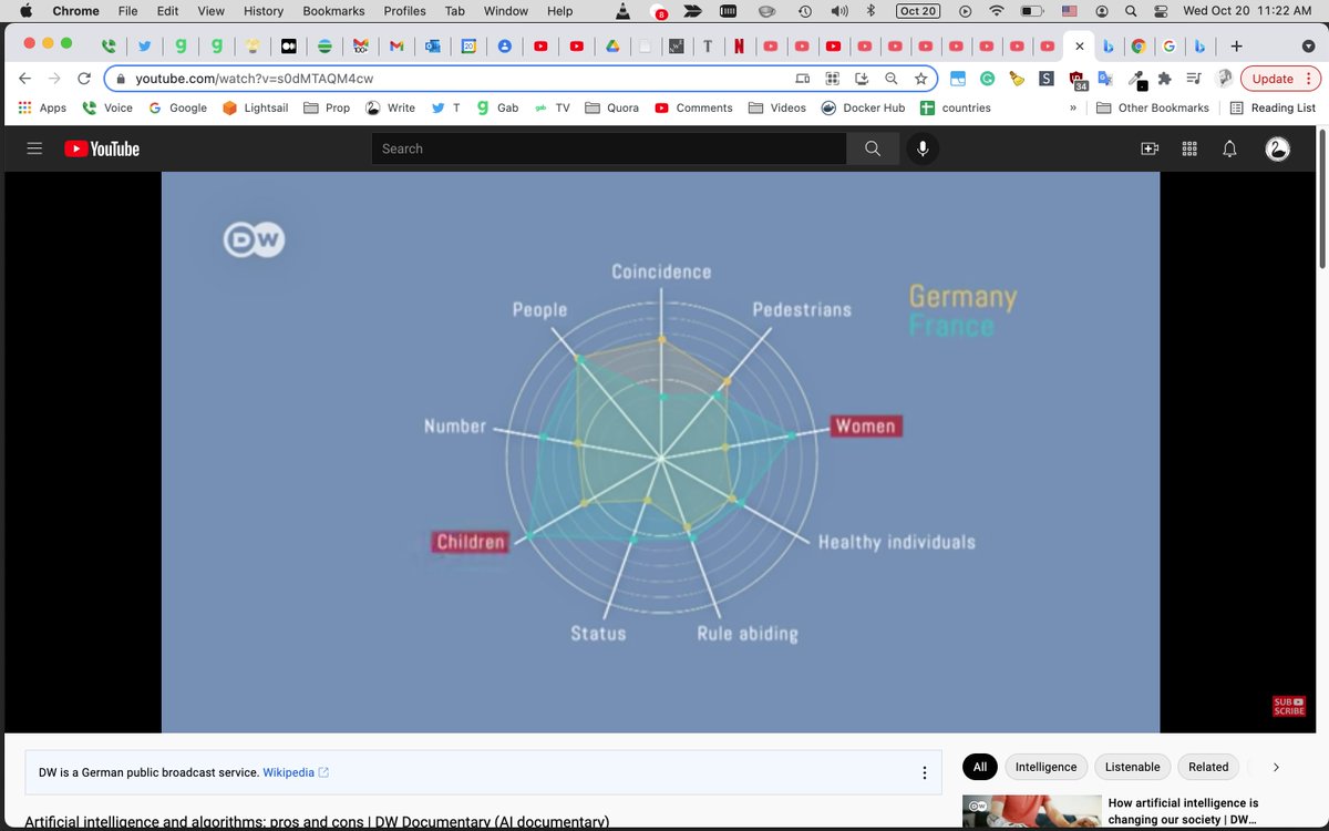 Excellent example from millions of people, showing how French favor female irres