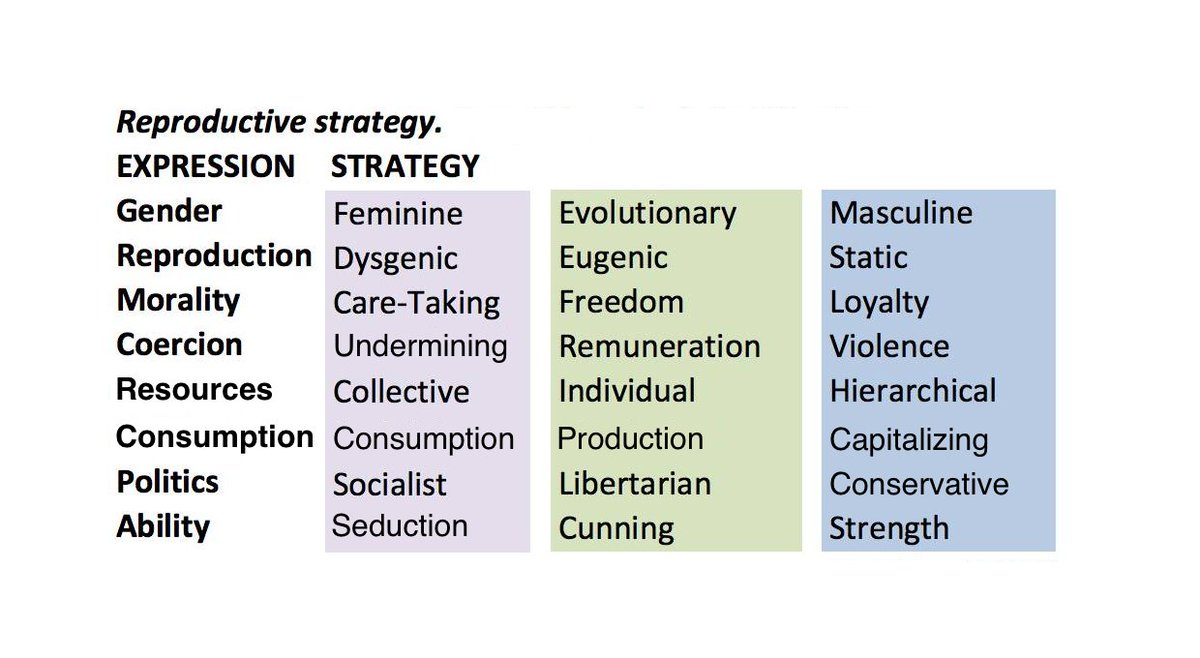 RT @curtdoolittle: @DelusionsMass @JohnFugelsang