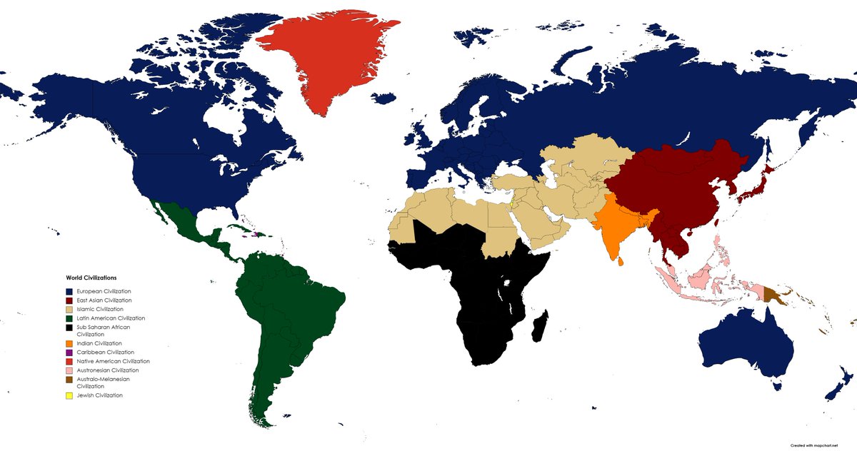 The correspondence between race and civilization is rather obvious when we creat