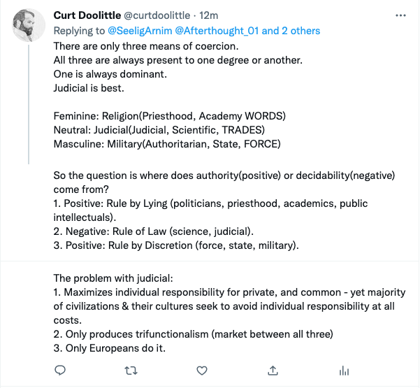 Ternary Logic of Government. This is how simple it is. That’s all there is to it