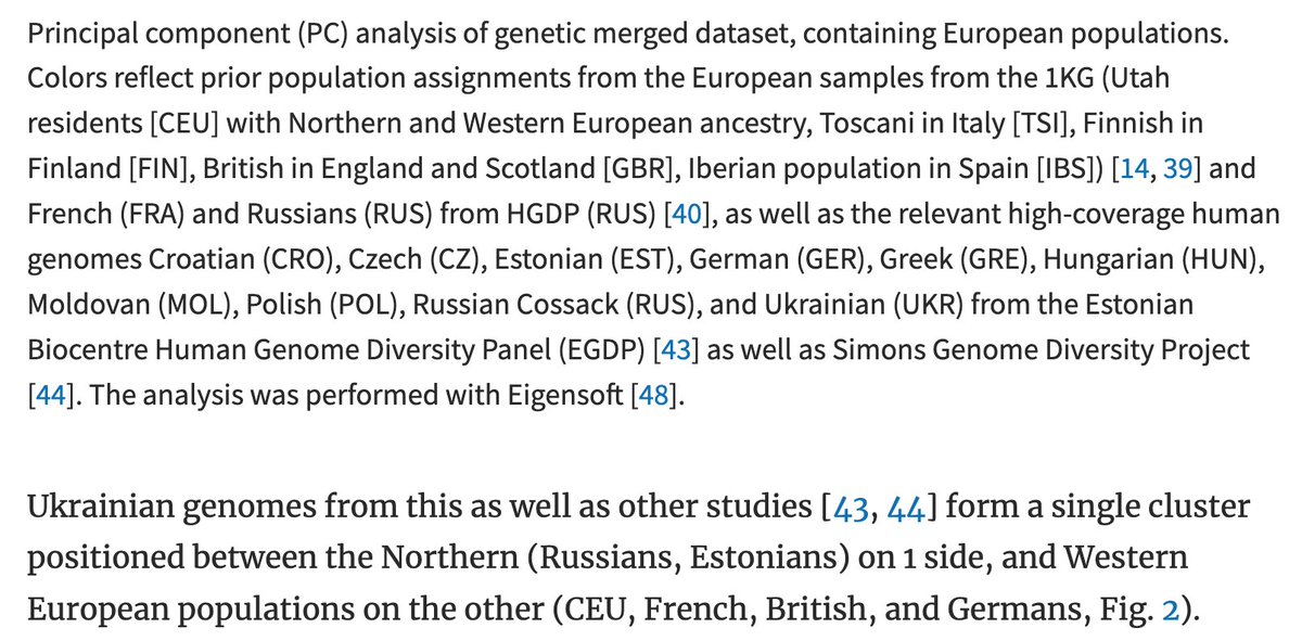 Was making the point that Russians are 20% Fin. UKR are as different from RU, as
