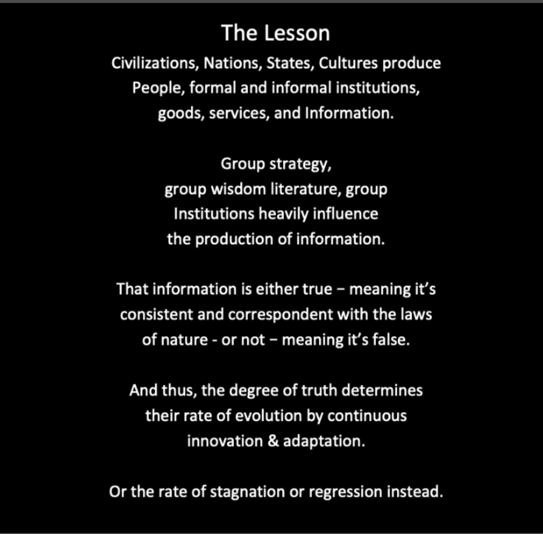 You and Your People Determine Your Condition Be mindful of your traditions