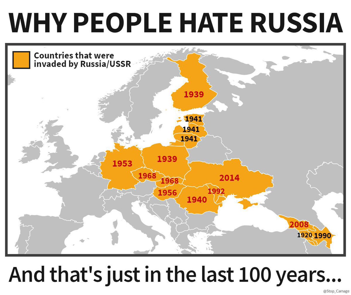 RT @Isenissejens: @Lavrovskyi @DeniFuch Remember why the fascist russia governme