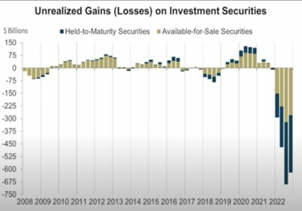 Ok. This is worse than I expected