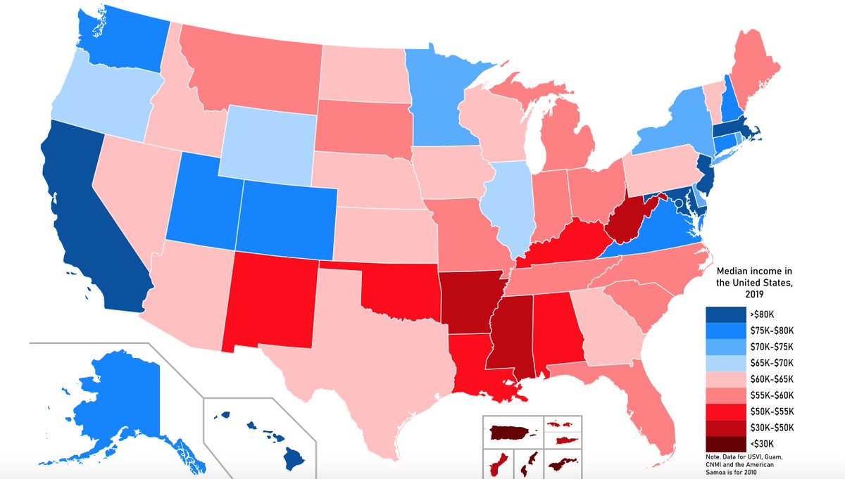 1) Income By State (Population Density vs Urban Center) and; 2) Cultural Regions