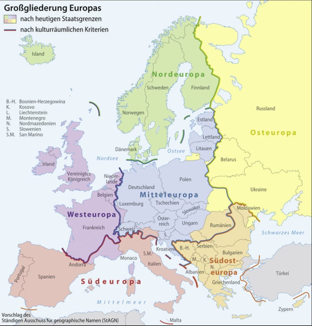 European Sub-Civilizations vs States (Pretty good.) At least one more dimension