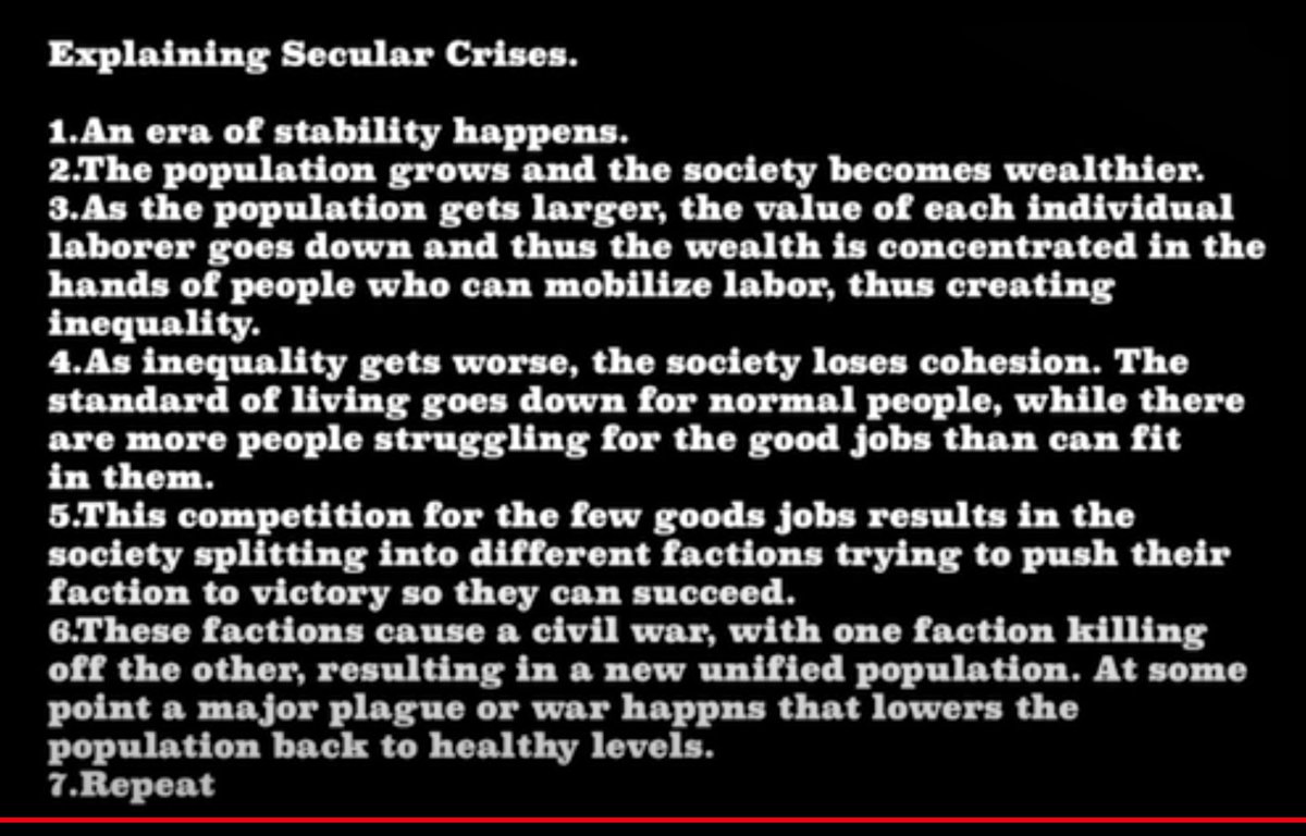 UNDERSTANDING THE SECULAR CRISIS CYCLE via @whatifalthist From “Who Would Win WW