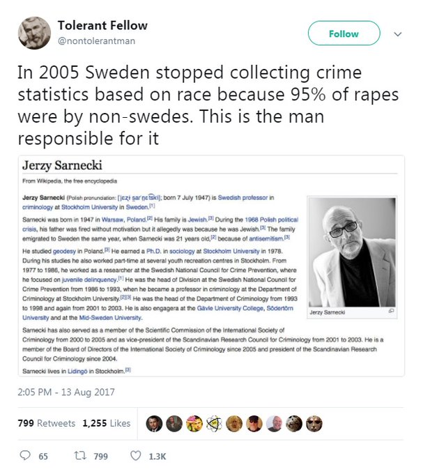 RT @Reyna38280395: They don’t want you to know what they did to us. Every Single