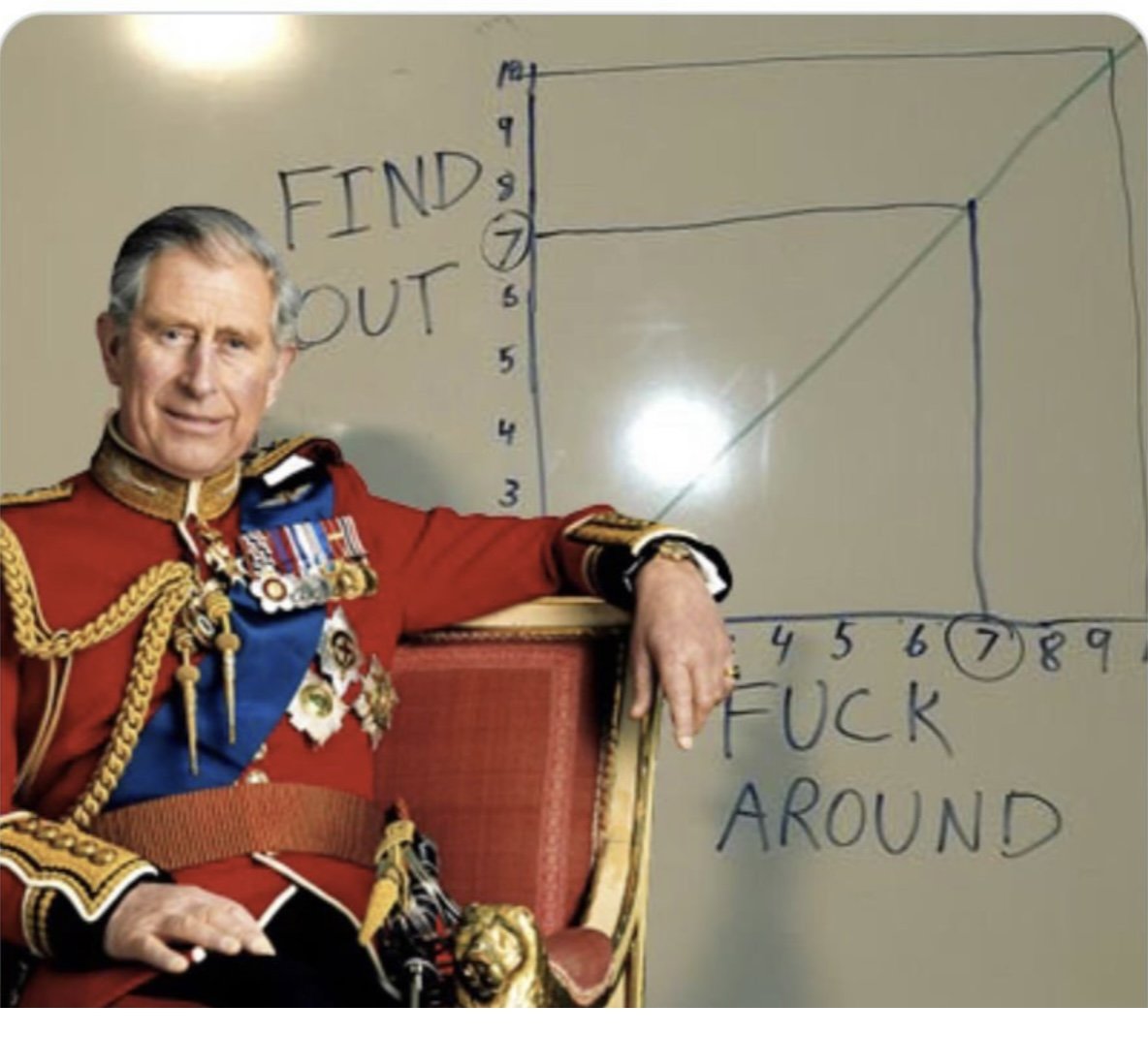 (not worth your attention) #HarryandMeghanDIVORCE The poster children for therap