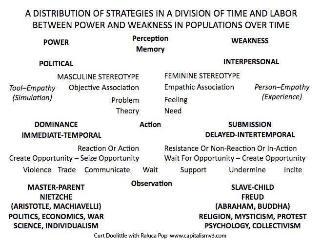 Whoever did this, it’s quite good. Here are some others to add to your toolkit.