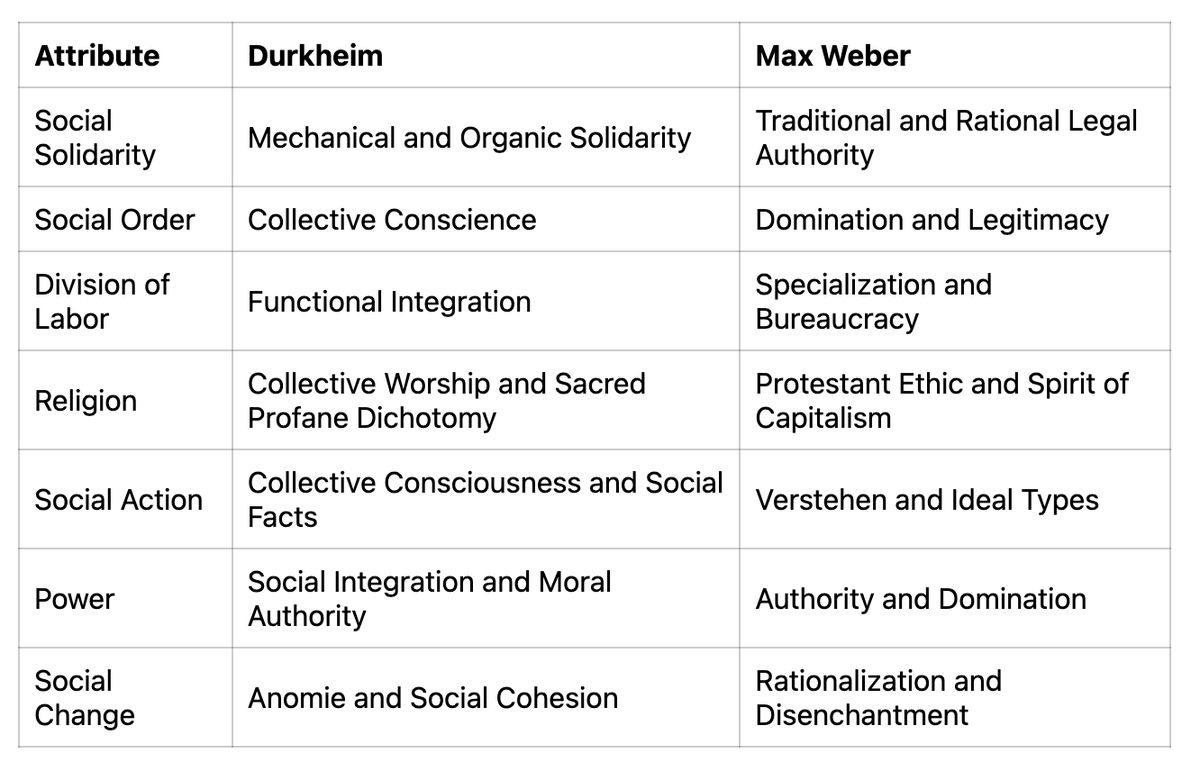 ONCE YOU SEE IT, YOU CAN’T UNSEE IT Carl Jung (european, cognitively masculine)