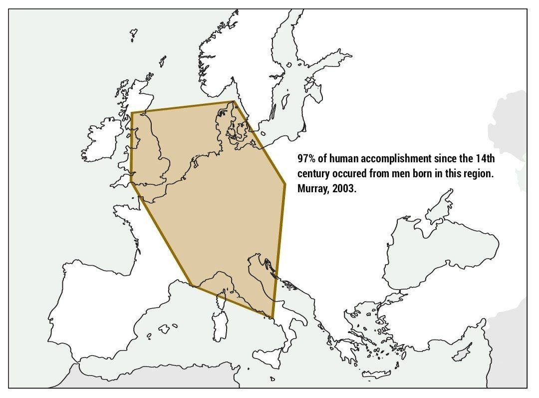 RT @UltraDane: 97% of human accomplishment ever recorded took place in this area