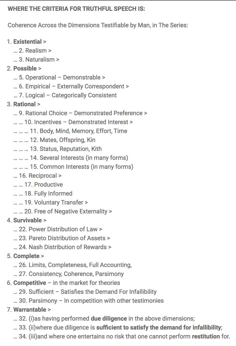 The Criteria for Claim of Truthful Speech