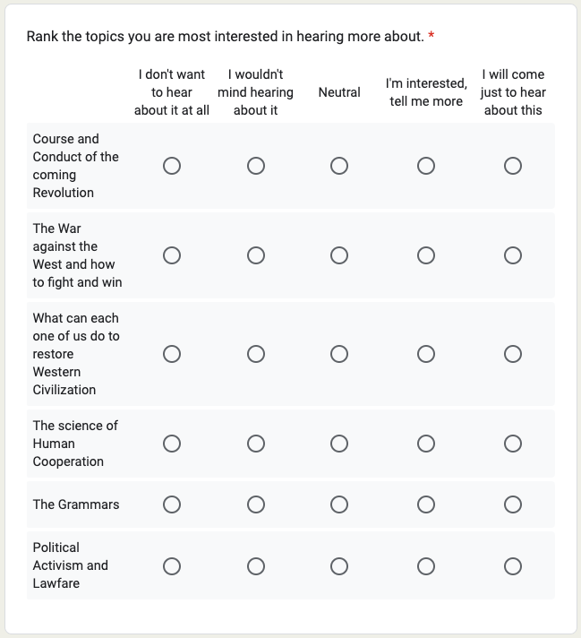 HELP US DECIDE THE NLI FALL CONFERENCE TOPIC: Link to Google Form: (image of a q
