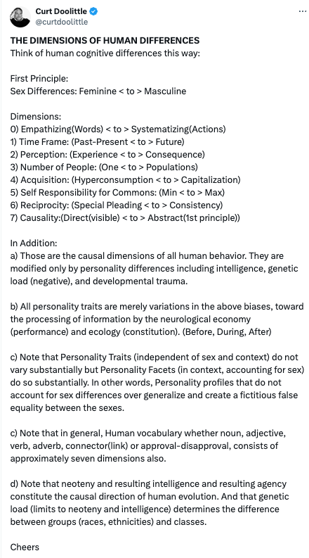 Kate (all); Is it intelligence or priority (bias)? Sex differences in intelligen