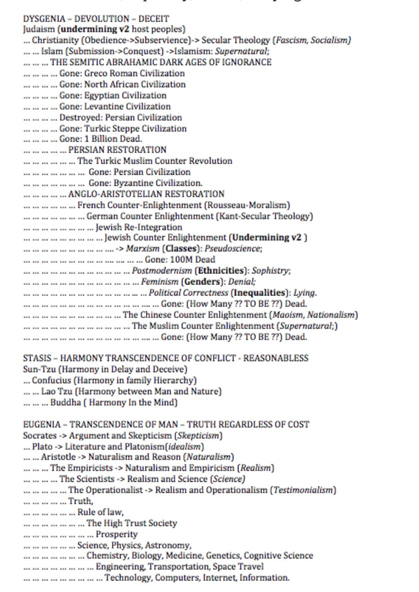 Not sure you are knowledgeable enough to respond: The Abrahamic Religions Proto-