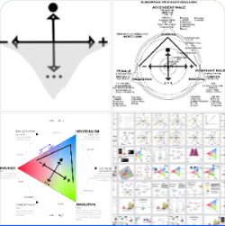 OUR TERNARY LOGIC OF EVOLUTIONARY COMPUTATION We work in universal commensurabil