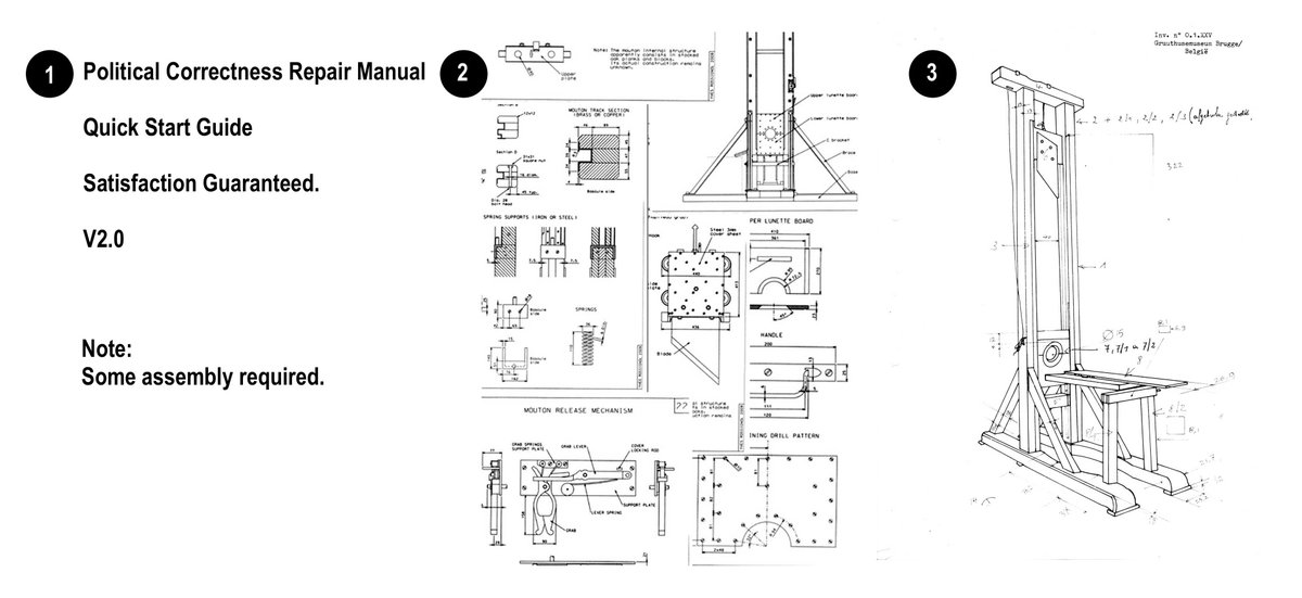 (Humor) Political Correctness Repair Manual