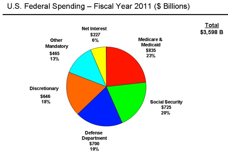 photos_and_videos/ChartsandGraphs_5h6SzI0A0Q/70153195_111603036904525_7755063400