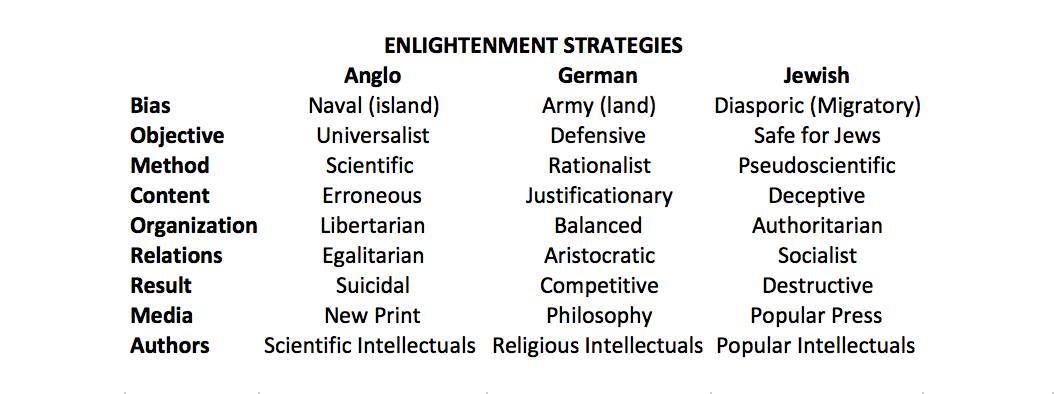 photos_and_videos/PropertarianChartsandGraphs_vChUMhhDGw/70478181_11175237355625