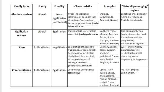 photos_and_videos/PropertarianChartsandGraphs_vChUMhhDGw/70490327_11175220688960