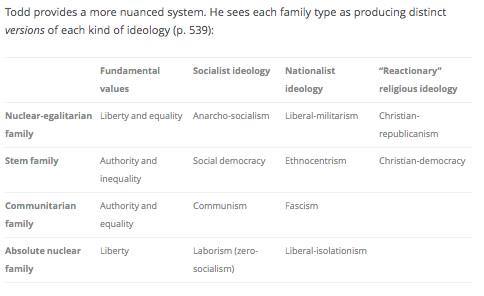 photos_and_videos/PropertarianChartsandGraphs_vChUMhhDGw/70534462_11175227022293