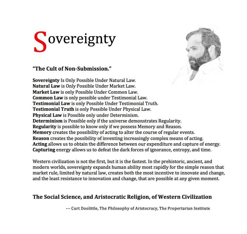 photos_and_videos/PropertarianQuotes_7nHR3JAXZw/70603464_111755953555900_3835315