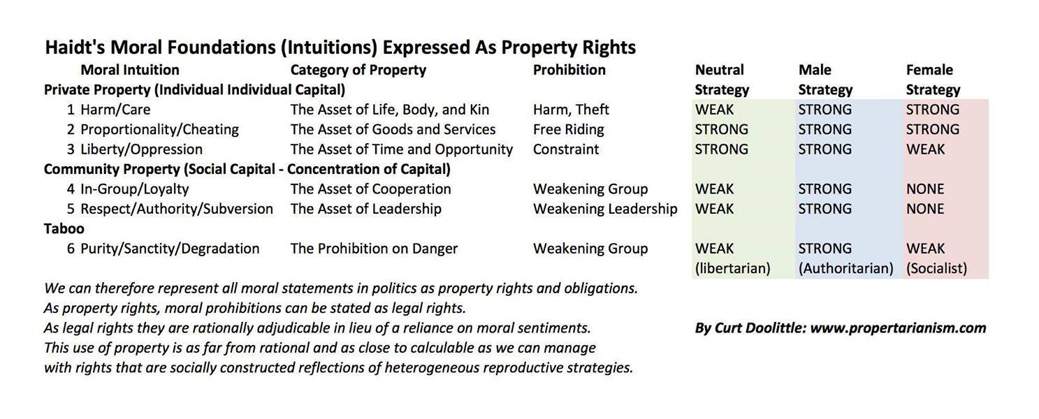 photos_and_videos/PropertarianChartsandGraphs_vChUMhhDGw/70642068_11175211355628