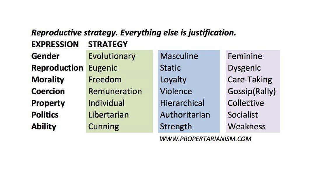 photos_and_videos/PropertarianChartsandGraphs_vChUMhhDGw/70643071_11175210355628