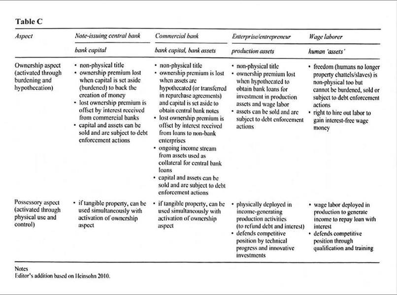 photos_and_videos/PropertarianQuotes_7nHR3JAXZw/70647002_111758583555637_4572359