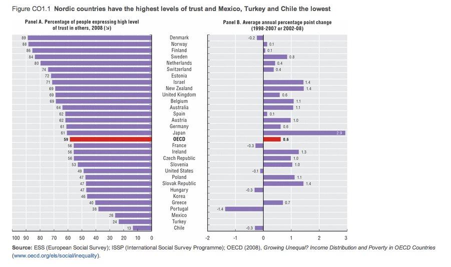 photos_and_videos/ChartsandGraphs_5h6SzI0A0Q/70753687_111602886904540_2138513136