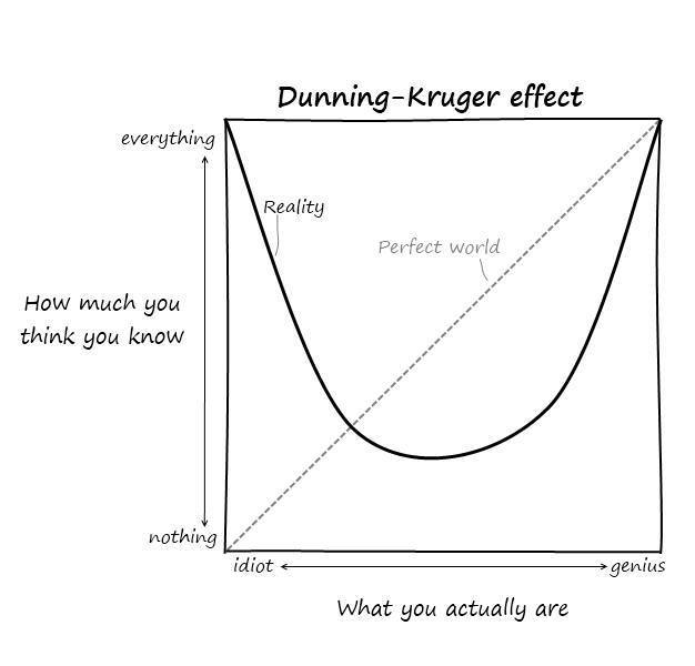 photos_and_videos/PropertarianChartsandGraphs_vChUMhhDGw/70808167_11175311355618