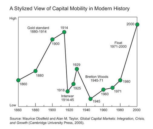 photos_and_videos/ChartsandGraphs_5h6SzI0A0Q/70927684_111603070237855_2689798770