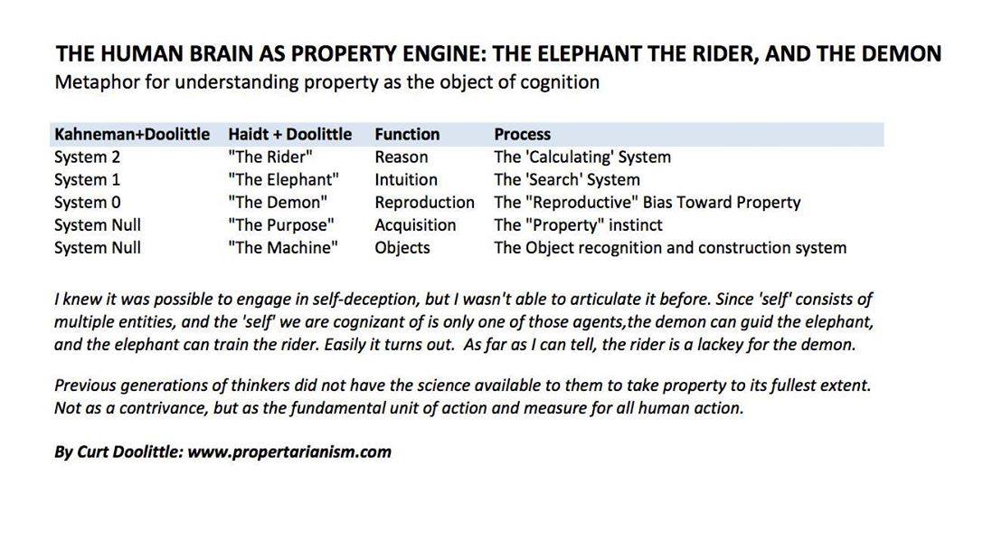 photos_and_videos/PropertarianChartsandGraphs_vChUMhhDGw/70973584_11175209022295