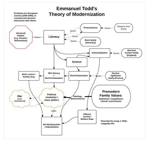 photos_and_videos/PropertarianChartsandGraphs_vChUMhhDGw/71001168_11175321355617