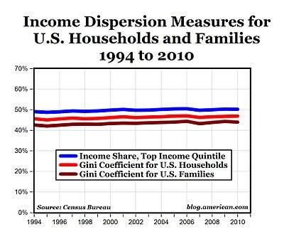 photos_and_videos/ChartsandGraphs_5h6SzI0A0Q/71072962_111603743571121_9611213046