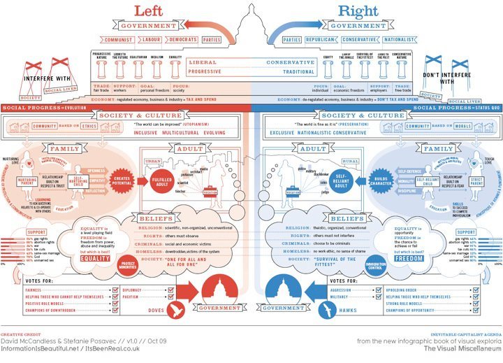 photos_and_videos/ChartsandGraphs_5h6SzI0A0Q/71117461_111602176904611_3841420239