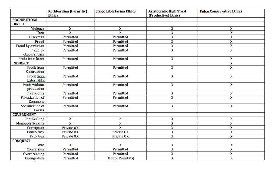 photos_and_videos/PropertarianChartsandGraphs_vChUMhhDGw/71132358_11175270355622