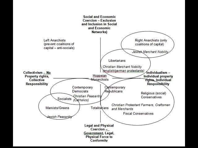 photos_and_videos/PropertarianChartsandGraphs_vChUMhhDGw/71187386_11175243355625