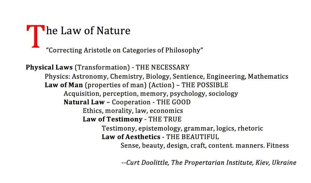 photos_and_videos/PropertarianQuotes_7nHR3JAXZw/71311496_111758456888983_5139268