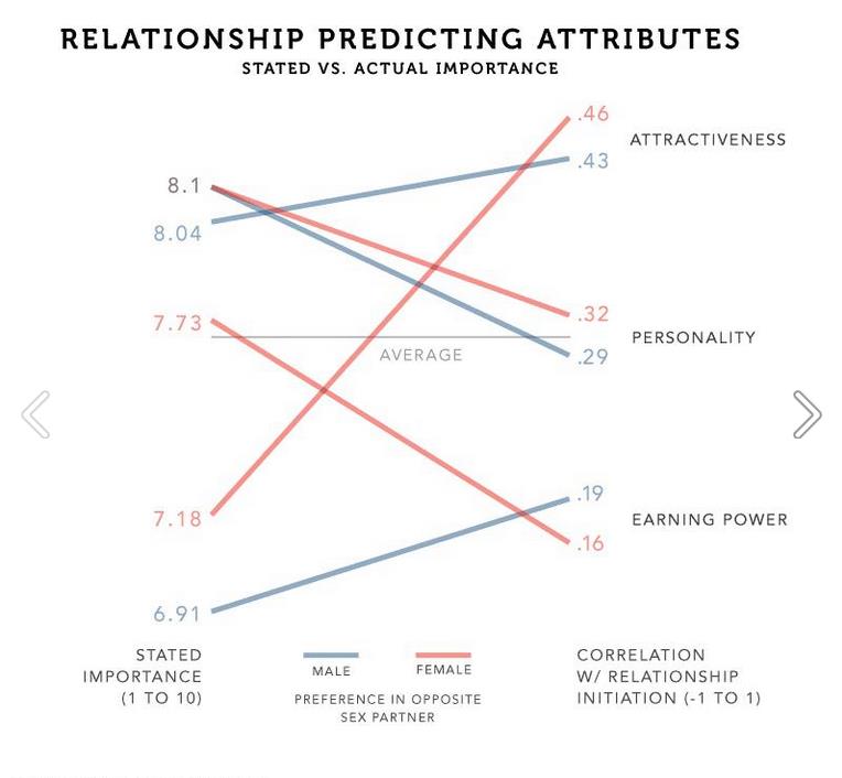 photos_and_videos/ChartsandGraphs_5h6SzI0A0Q/71331010_111603146904514_8623607419