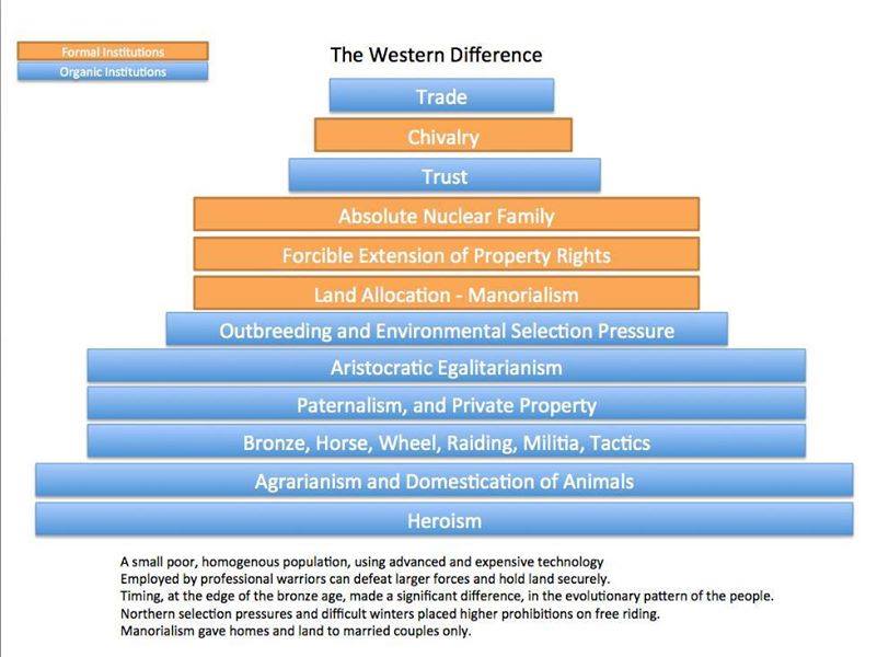 photos_and_videos/PropertarianChartsandGraphs_vChUMhhDGw/71397797_11175282355621