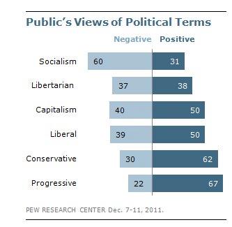 photos_and_videos/ChartsandGraphs_5h6SzI0A0Q/71712613_111602916904537_6822596300
