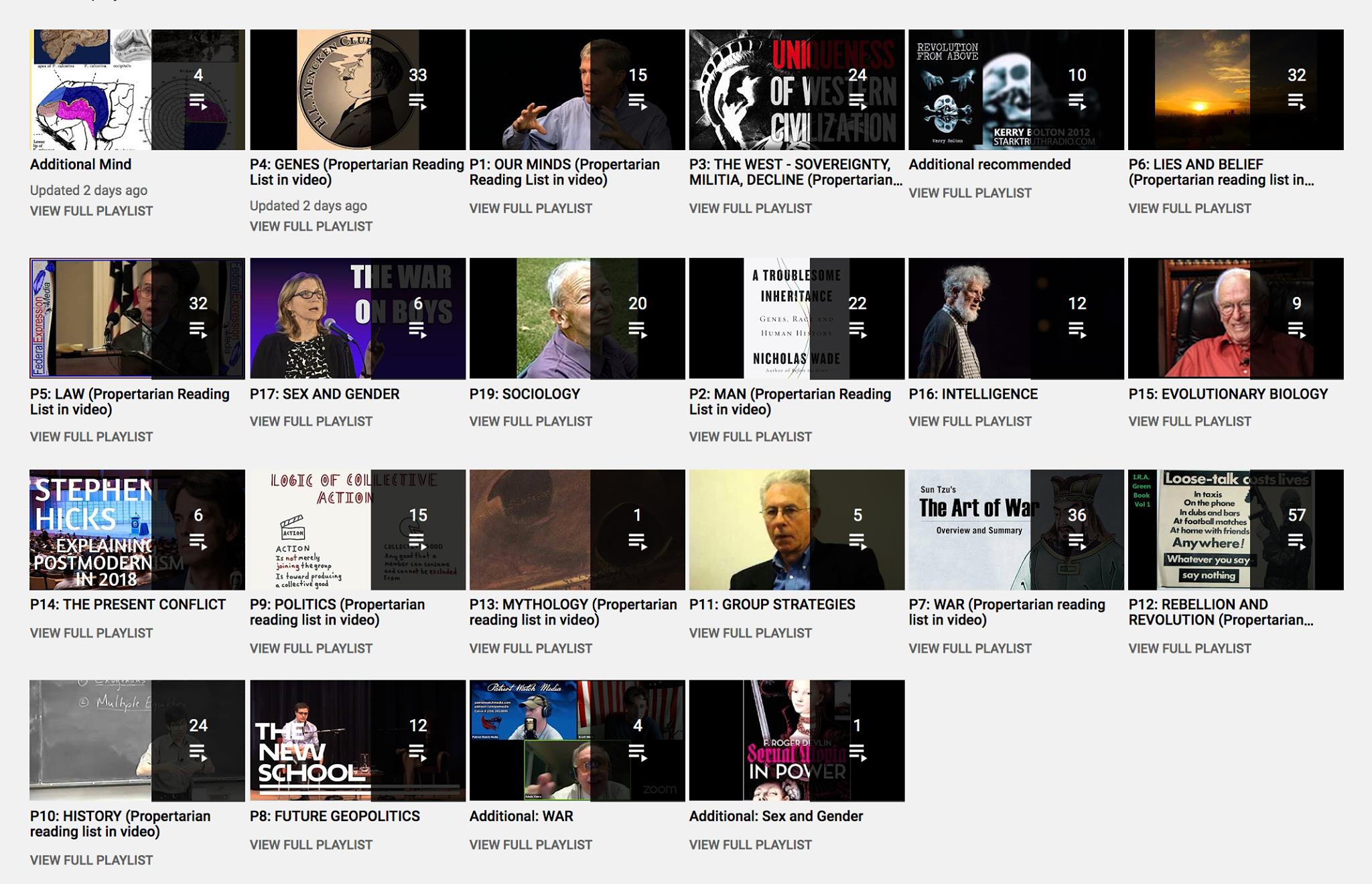 THE PROPERTARIAN READING LIST IN VIDEOS!!!