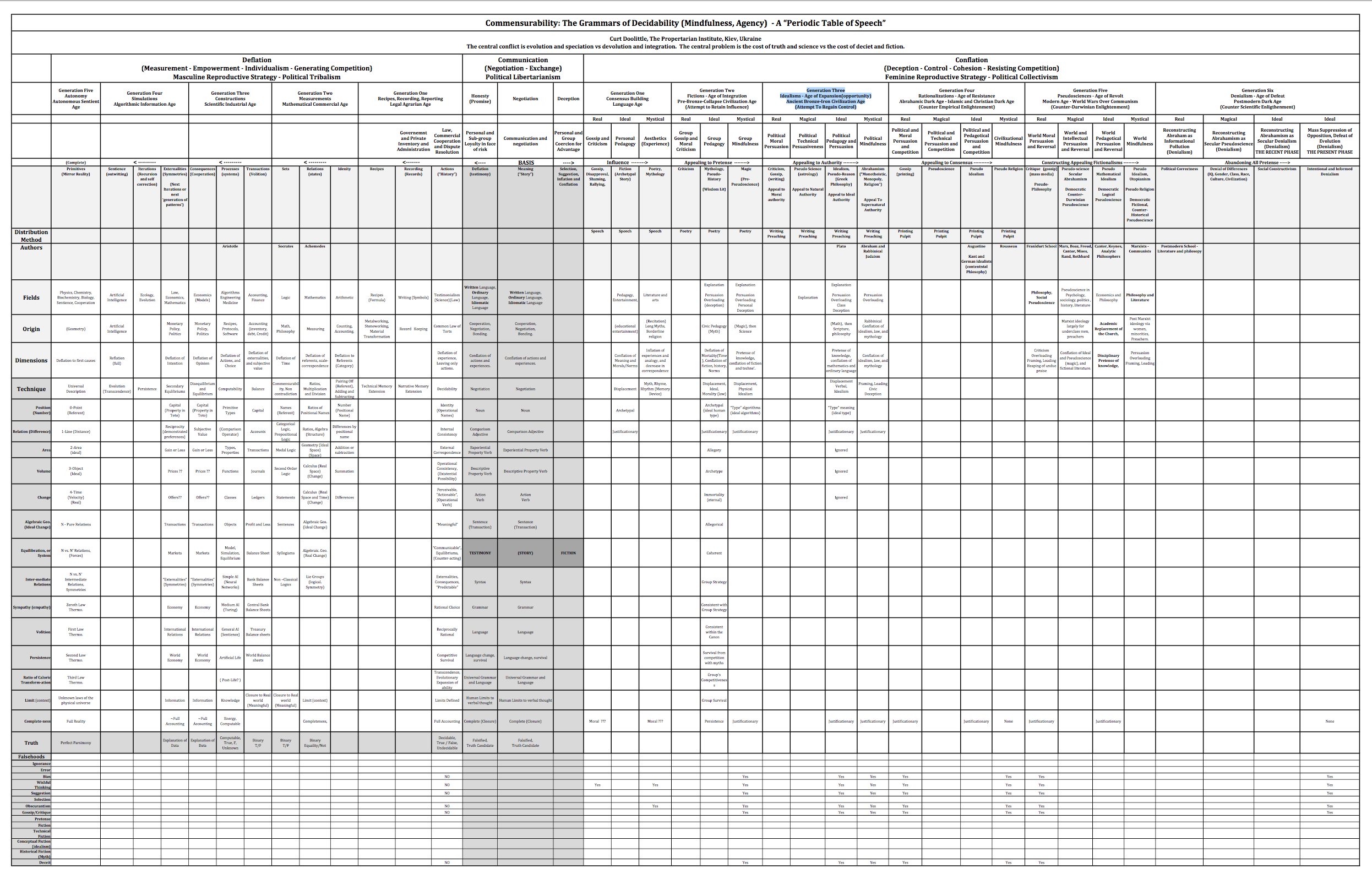 Screen Shot 2019-03-14 at 10.57.27 AM