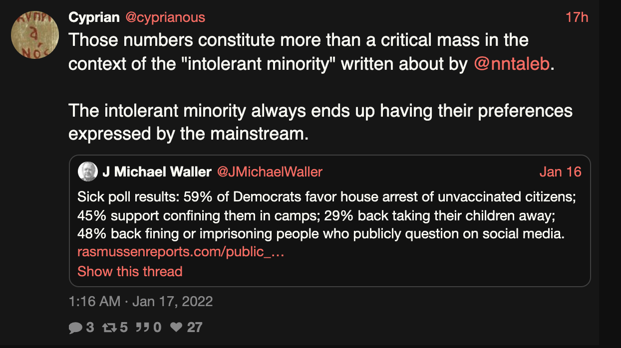 THE MOST INTOLERANT MINORITY WINS. BUT WHY? Yes. Correct. Why? Because intoleran
